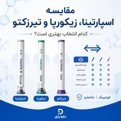 مقایسه اسپارتینا، زیکورپا و تیرزکتو؛ کدام آمپول لاغری انتخاب بهتری است؟