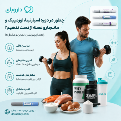در دوره اسپارتینا، اوزمپیک و مانجارو چطور عضله از دست ندهیم؟ راهنمای پروتئین، تمرین و مکمل‌ها